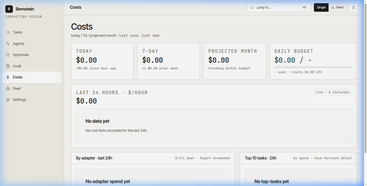 Costs — KPI cards, sparkline and by-adapter table